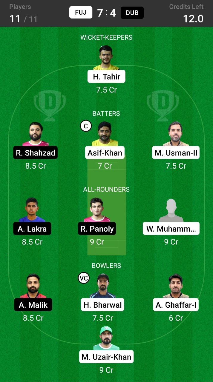 Head To Head Team For FUJ vs DUB