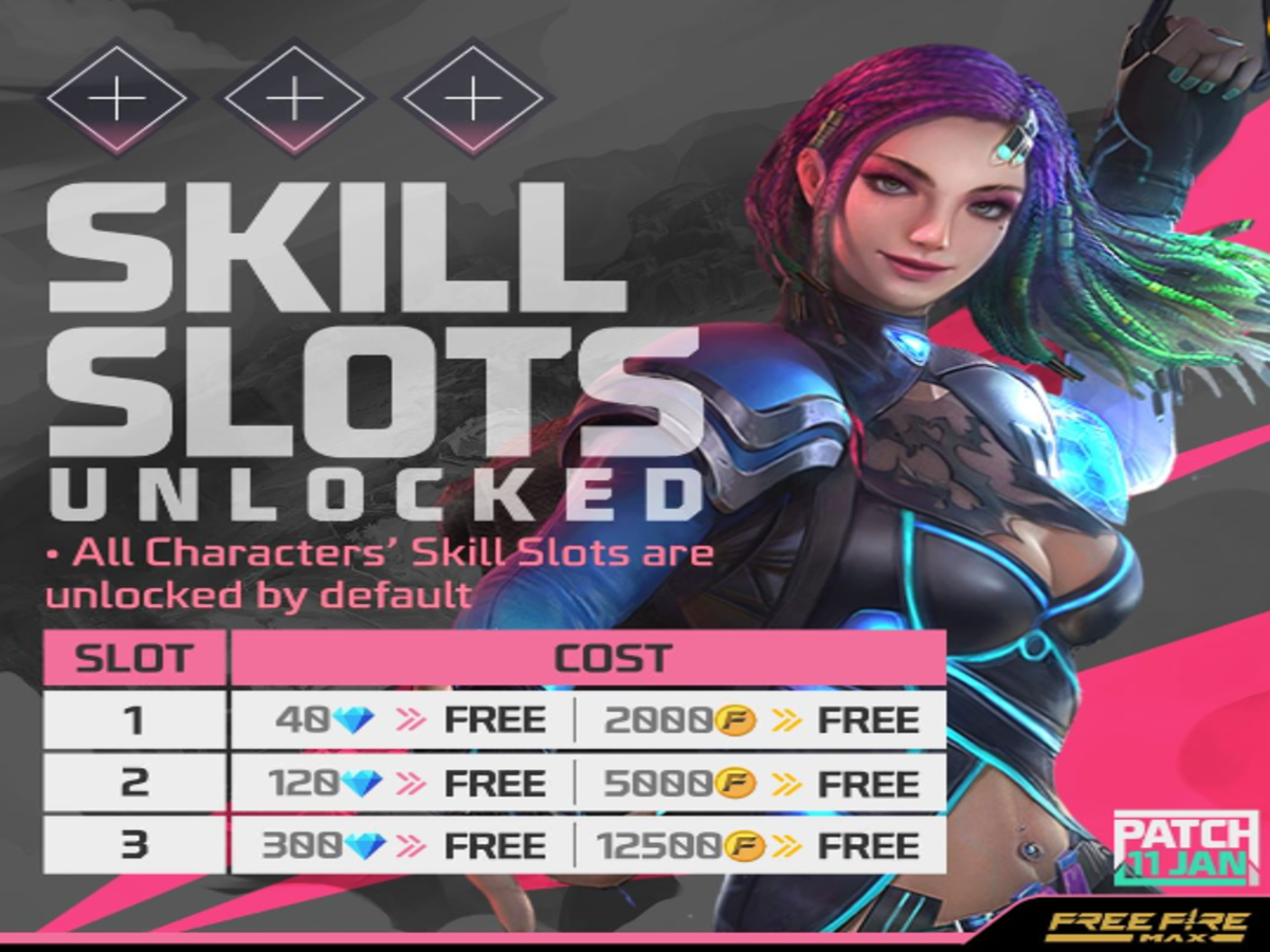 free fire craftland character skill