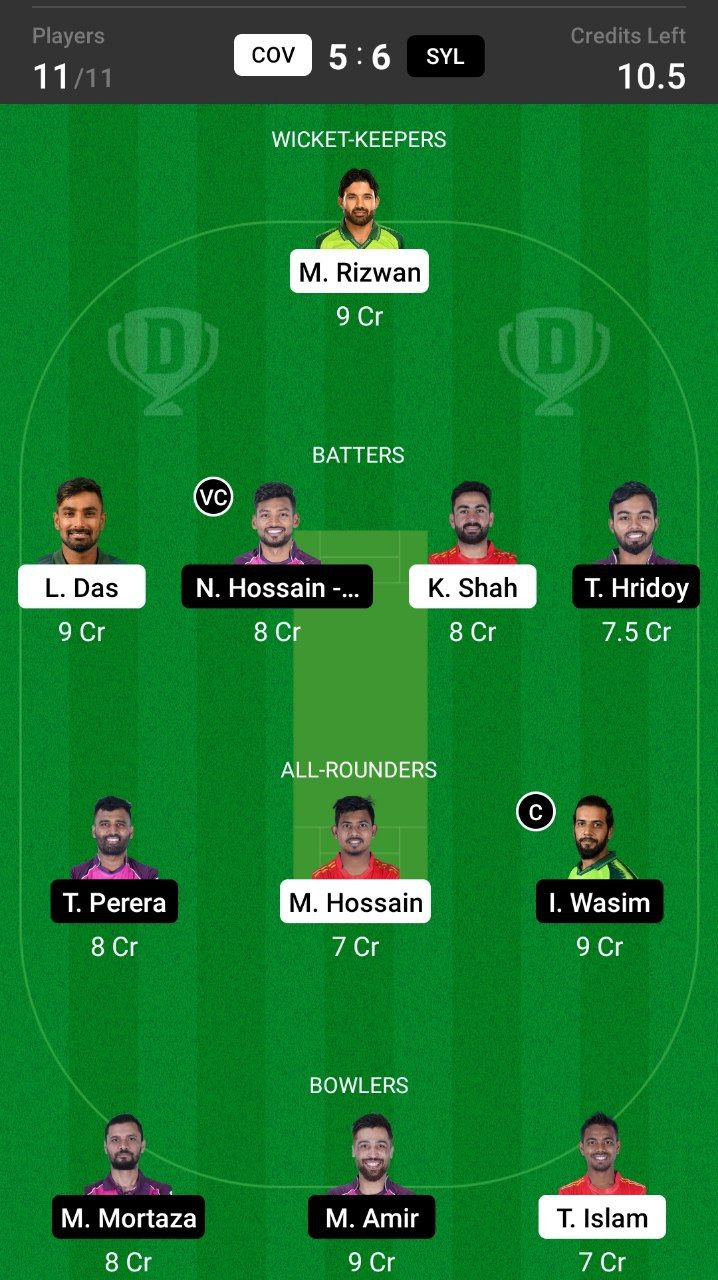 Dream11 Team Prediction COV vs SYL