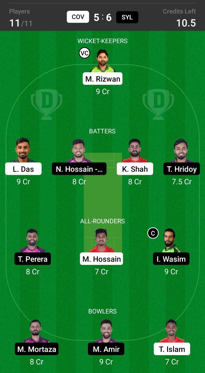 Dream11 Team Prediction COV vs SYL