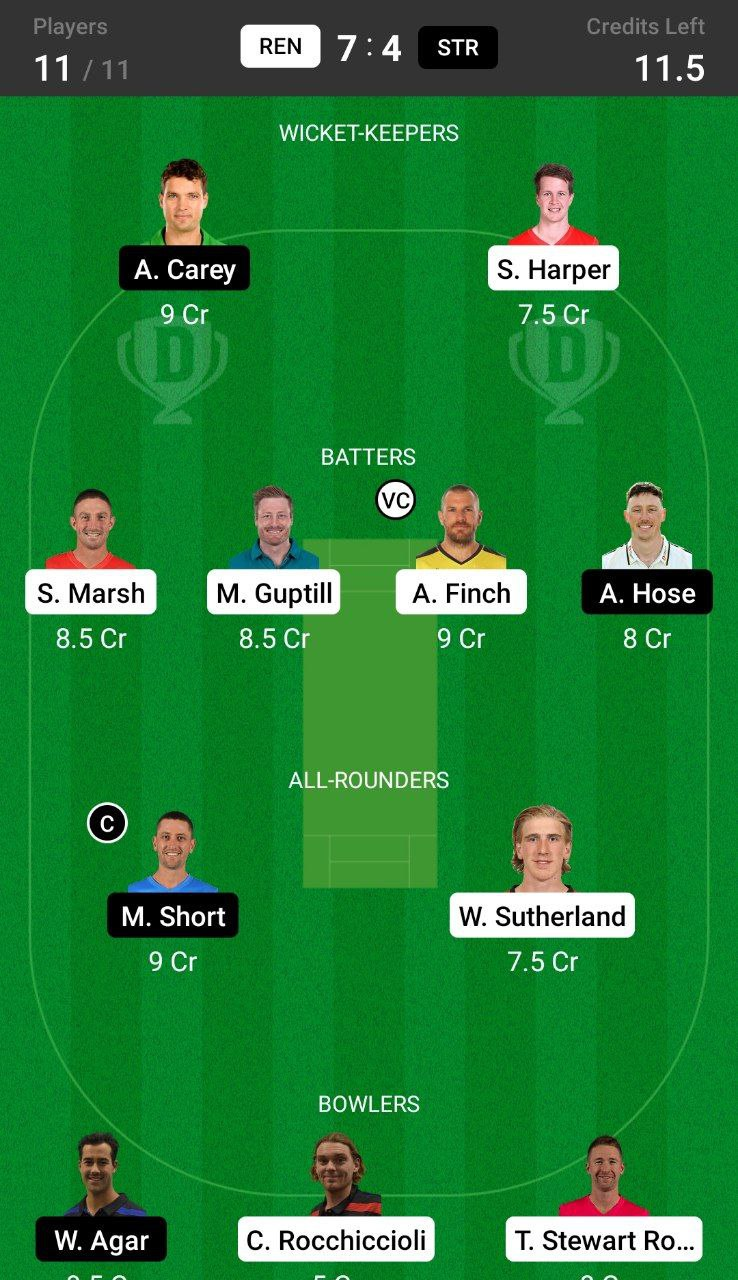 Grand League Dream11 Team Prediction REN vs STR