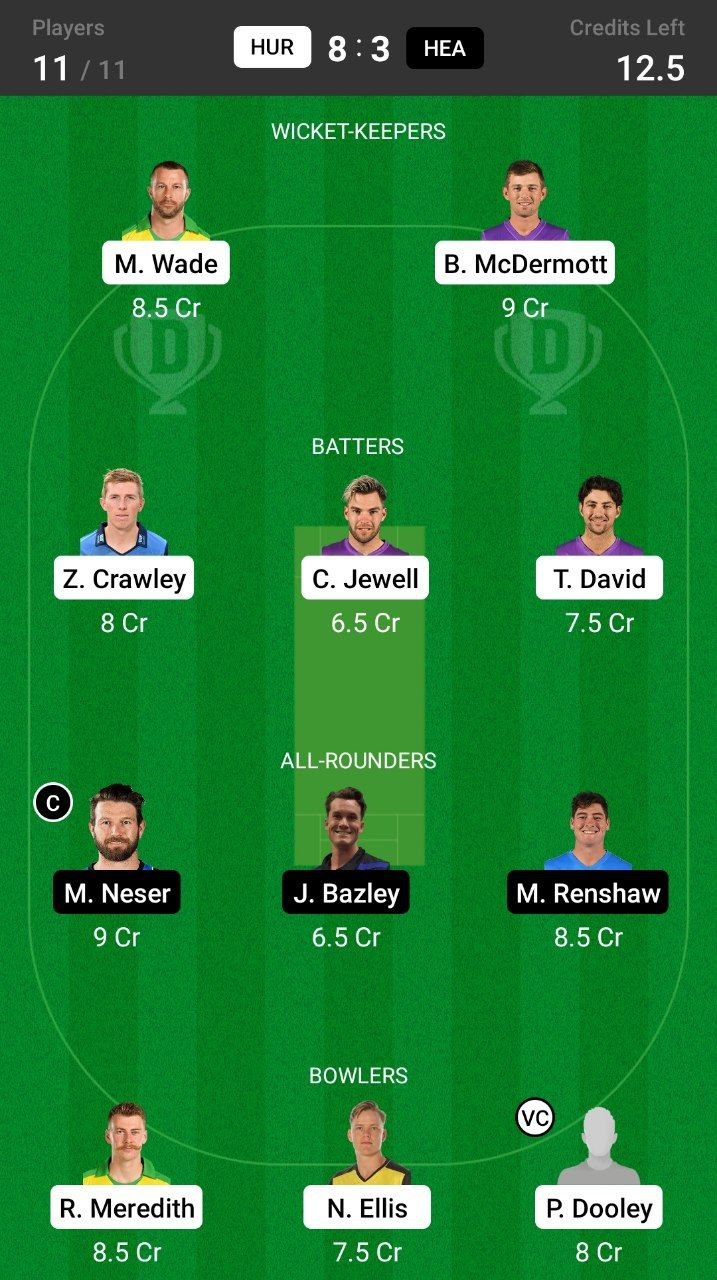 Head-to-Head Dream11 Team Prediction HUR vs HEA