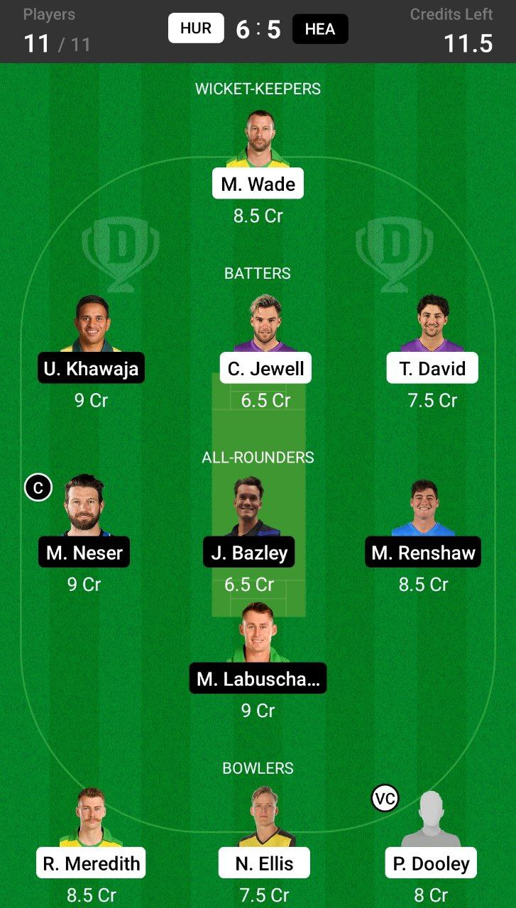 Grand League Dream11 Team Prediction HUR vs HEA