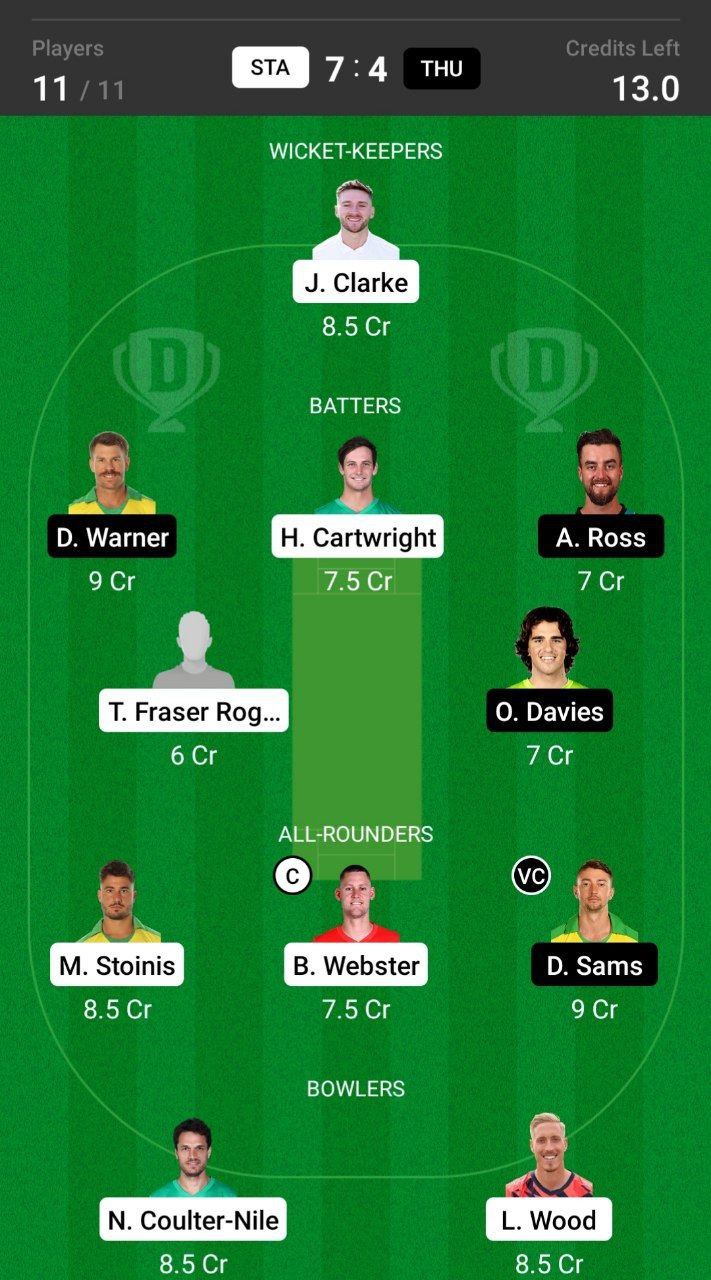 Head-to-Head Dream11 Team Prediction STA vs THU