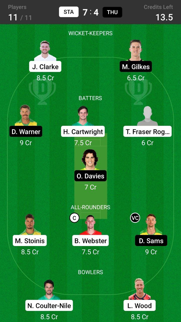 Grand League Dream11 Team Prediction STA vs THU