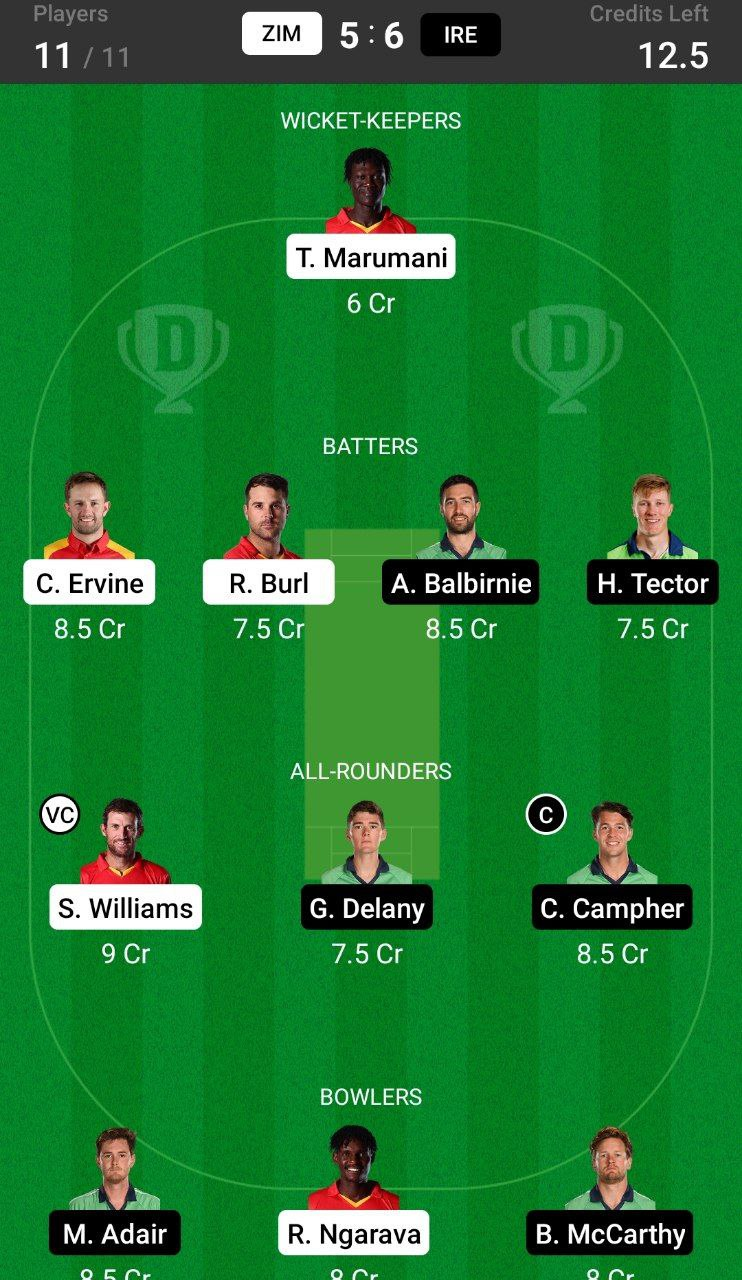 ZIM vs IRE Head to head team