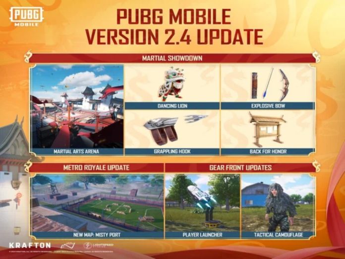 PUBG Mobile 2.4 update