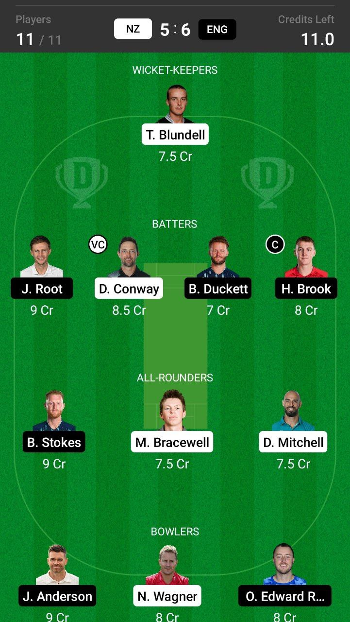 Head-to-Head Dream11 Team Prediction NZ vs ENG