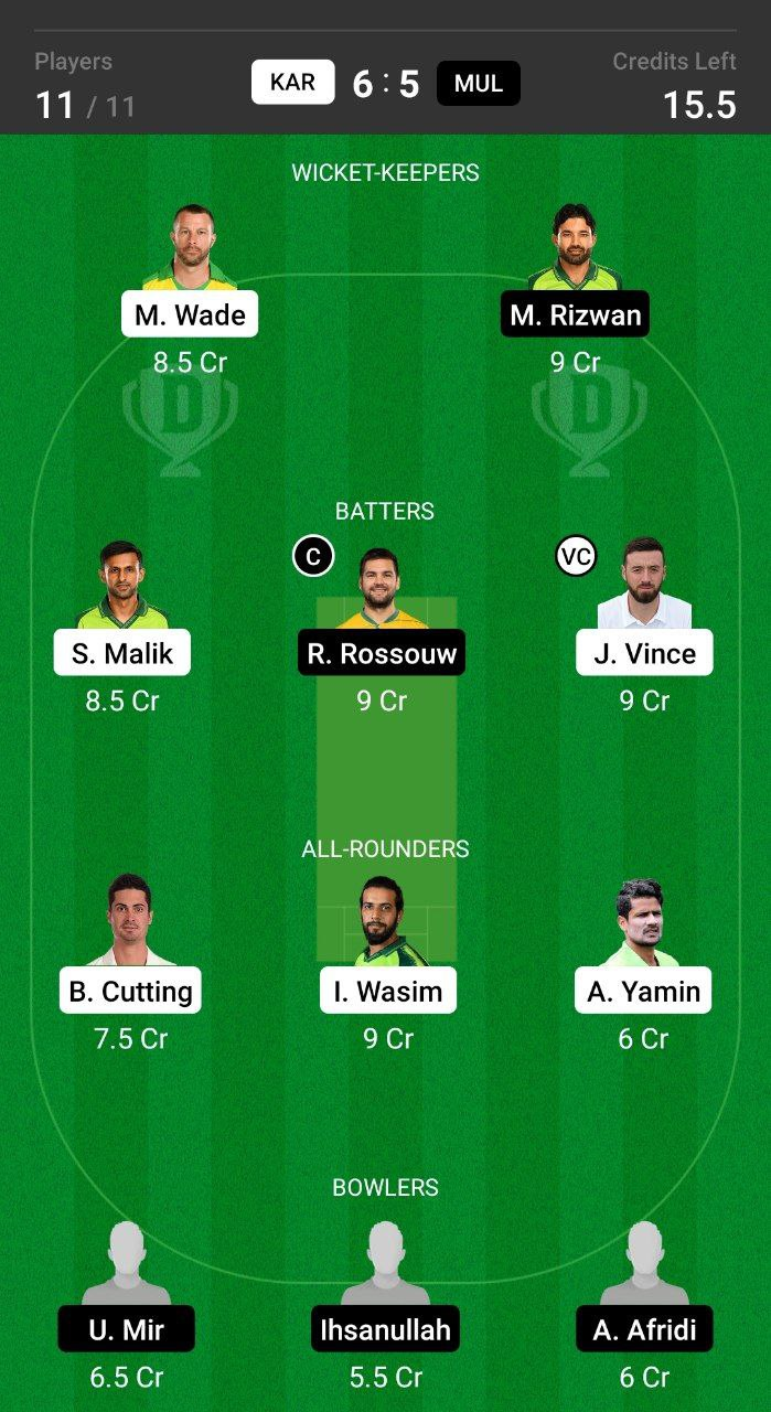 Head-to-Head Dream11 Team Prediction KAR vs MUL