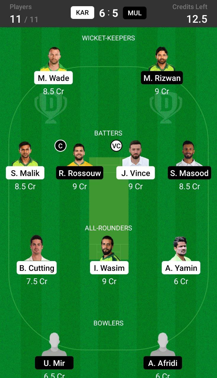 Grand League Dream11 Team Prediction KAR vs MUL