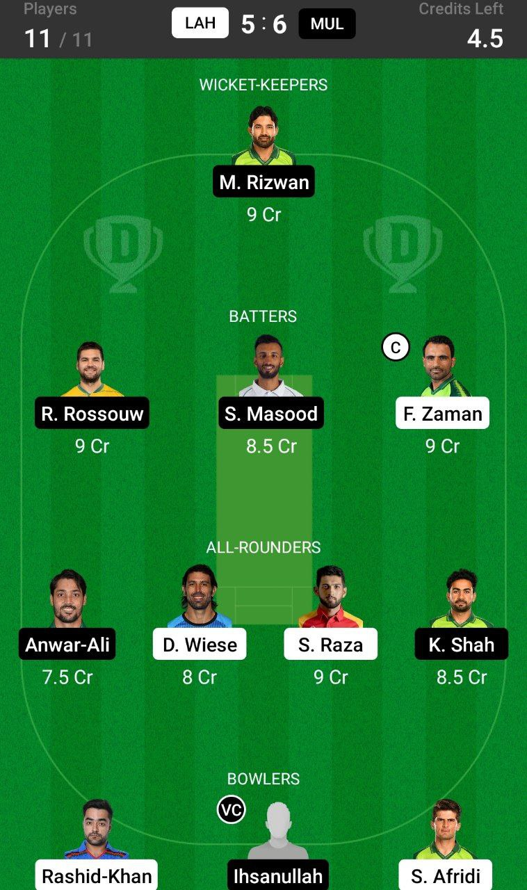 Grand League Dream11 Team Prediction LAH vs MUL