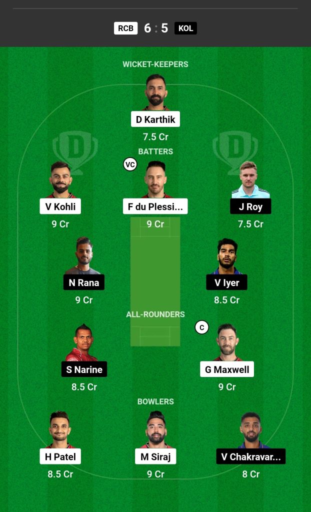 Head-to-Head Dream11 Team Prediction RCB vs KKR