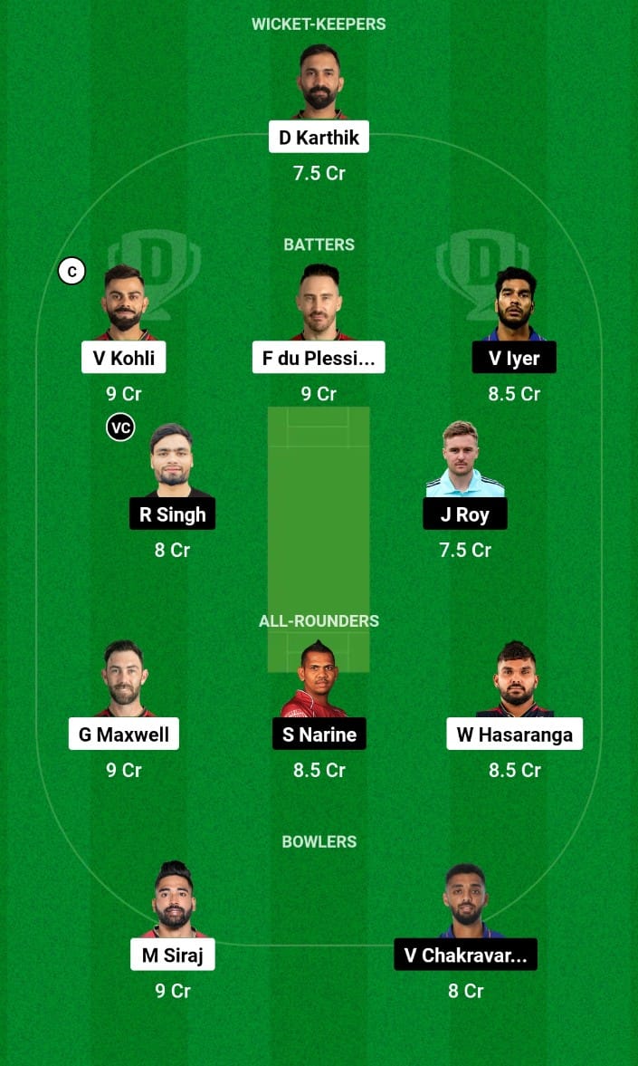 Grand League Dream11 Team Prediction RCB vs KKR