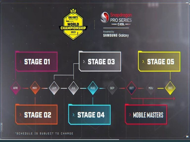 COD Mobile 2023 Esports Roadmap Full Schedule And Details