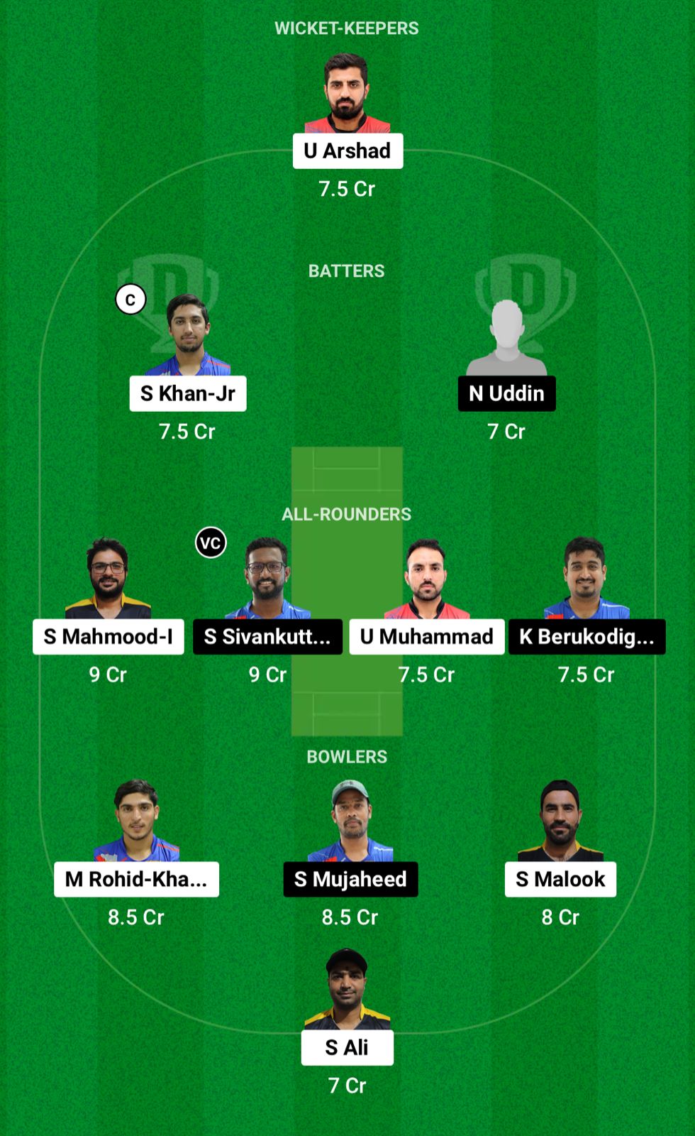 Grand League Dream11 Team Prediction TVS vs FAD