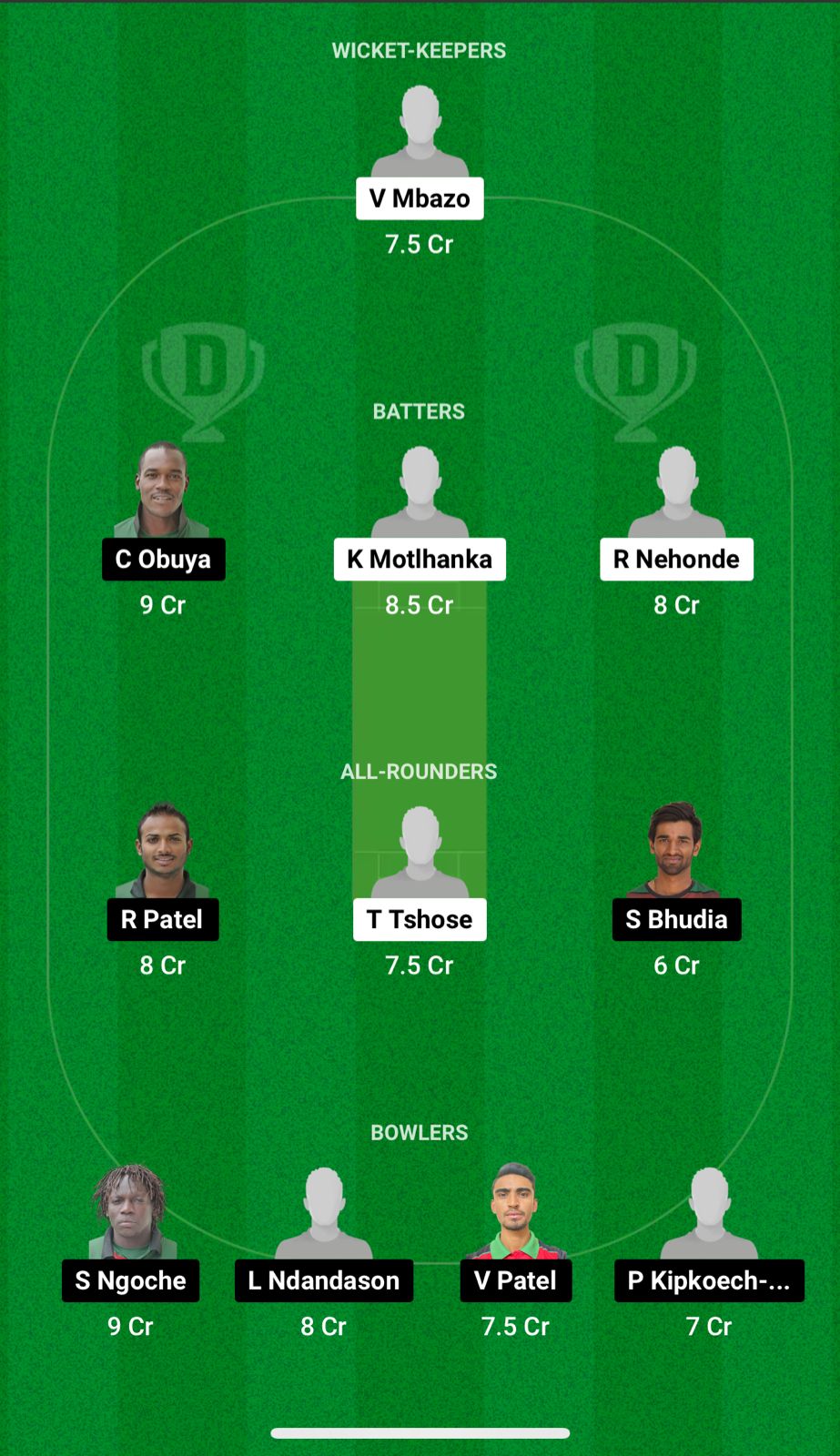 Grand League Dream11 Team Prediction BOT vs KEN