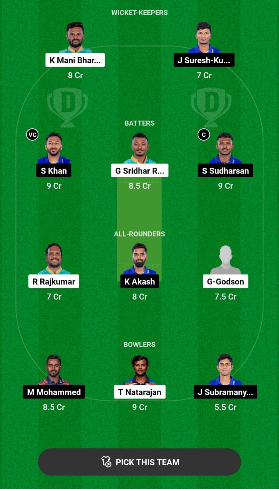 BT Vs LKK Dream11 Prediction, Top Fantasy Picks, Player Availability ...