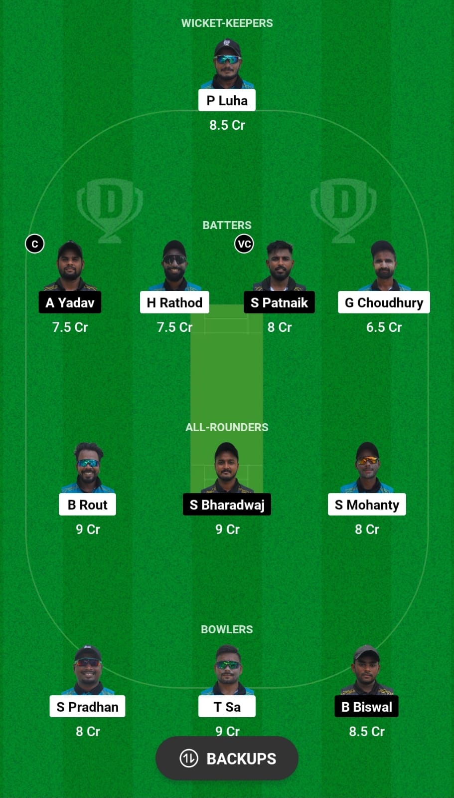 Grand League Dream11 Team Prediction ODC vs OPA