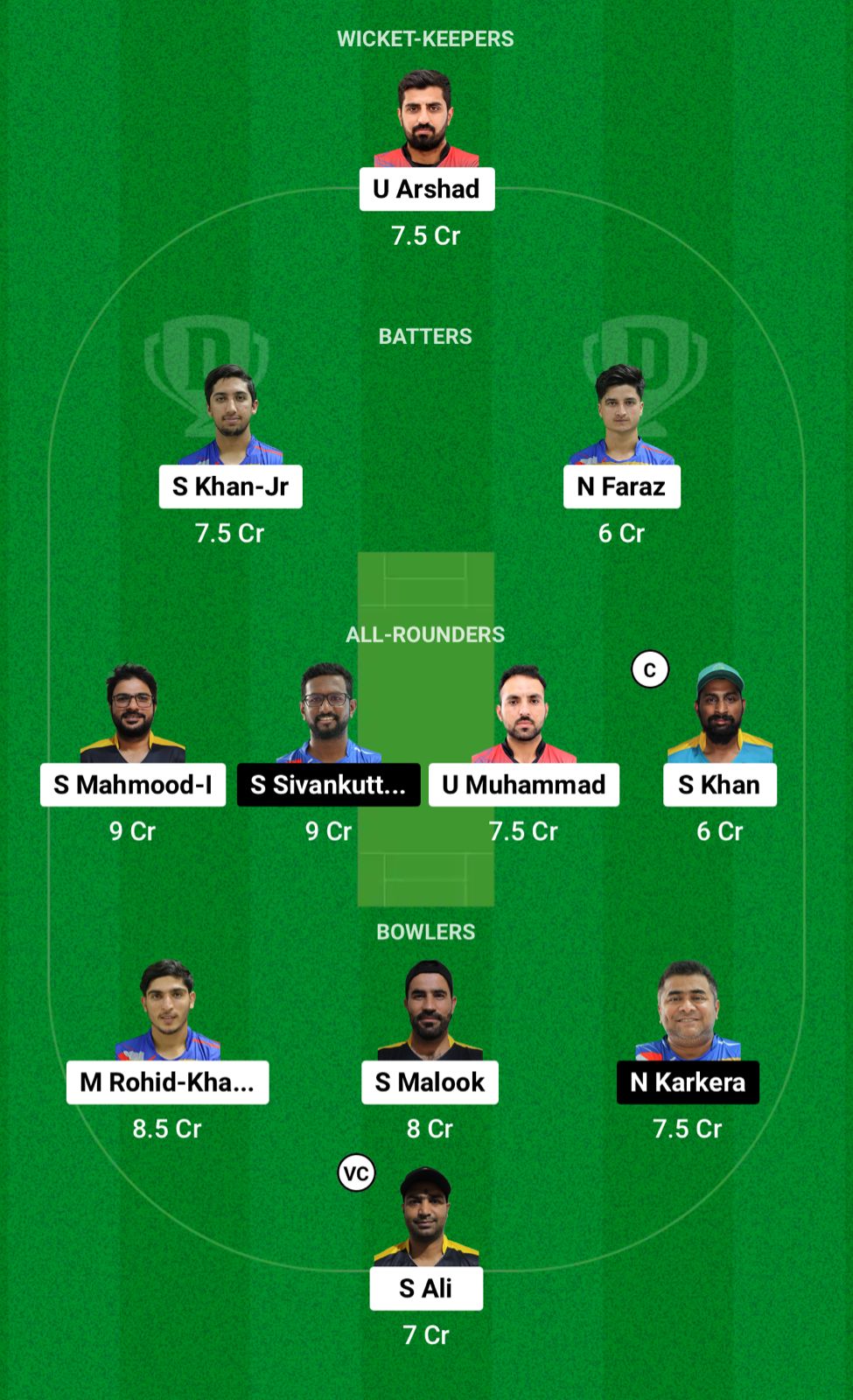 Head-to-Head Dream11 Team Prediction TVS vs FAD