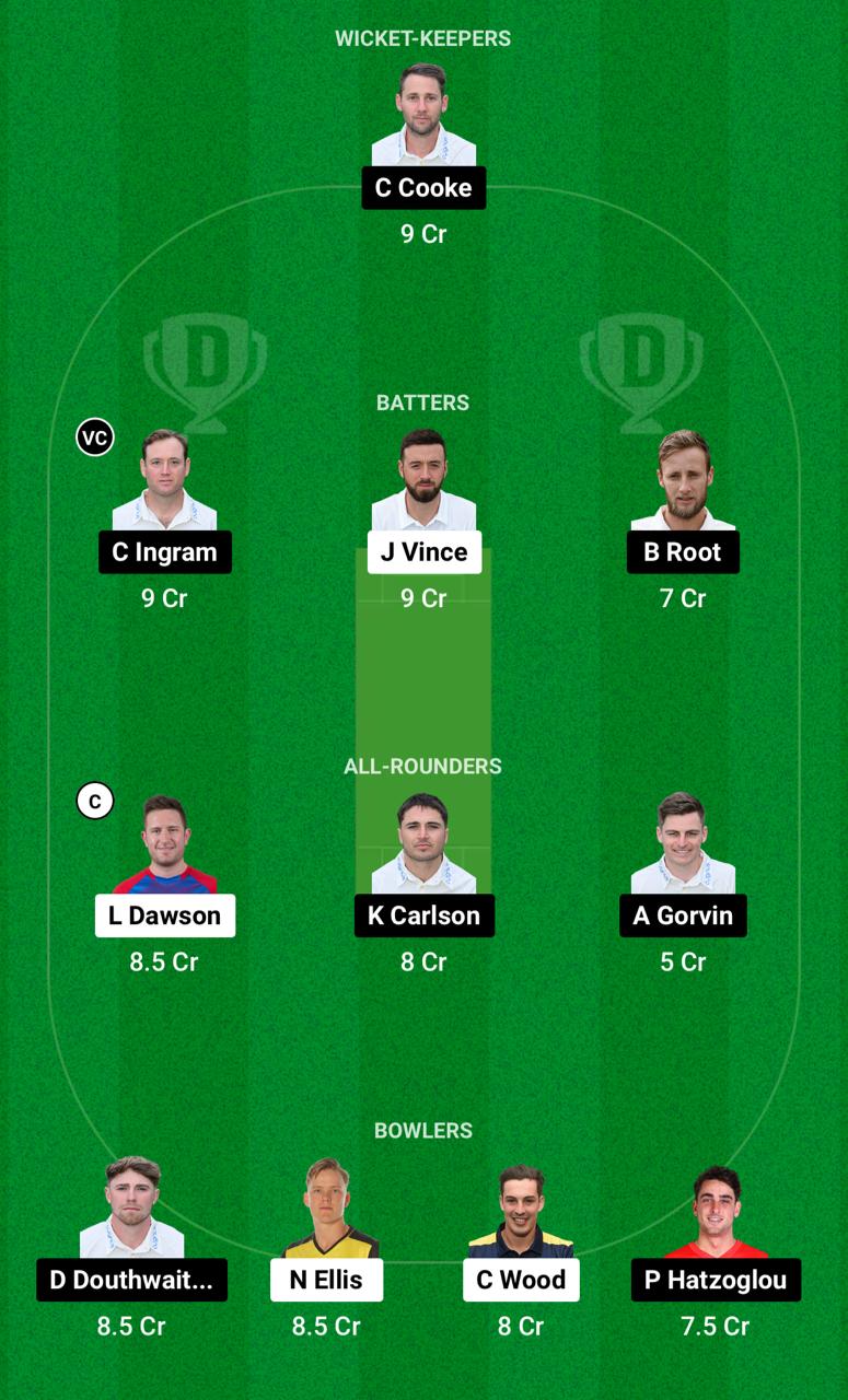 Grand League Dream11 Team Prediction HAM vs GLA