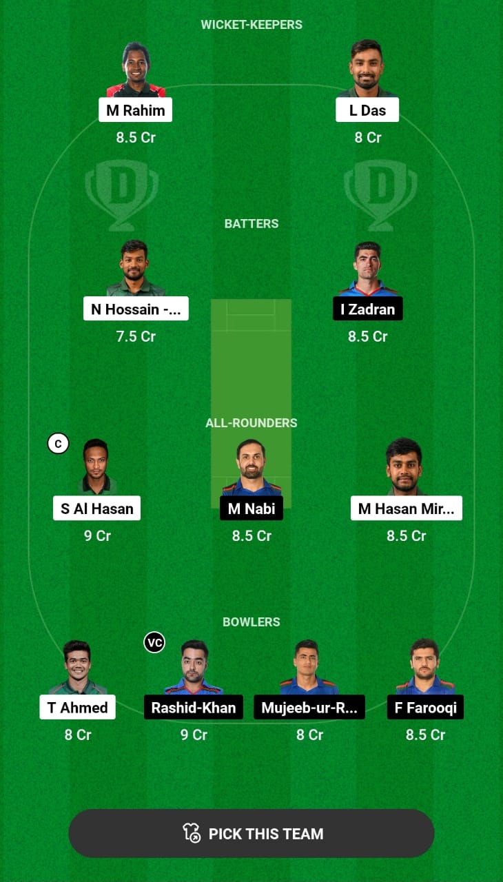 Head-to-Head Dream11 Team Prediction BAN vs AFG