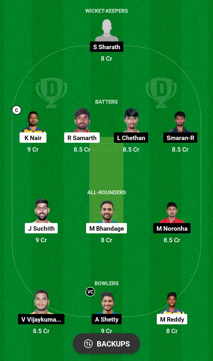 Head to Head Dream11 Team Prediction MW vs GMY