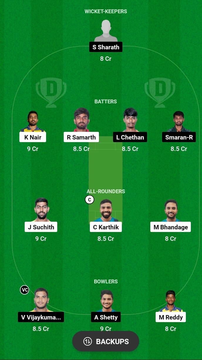 Grand League Dream11 Team Prediction MW vs GMY 