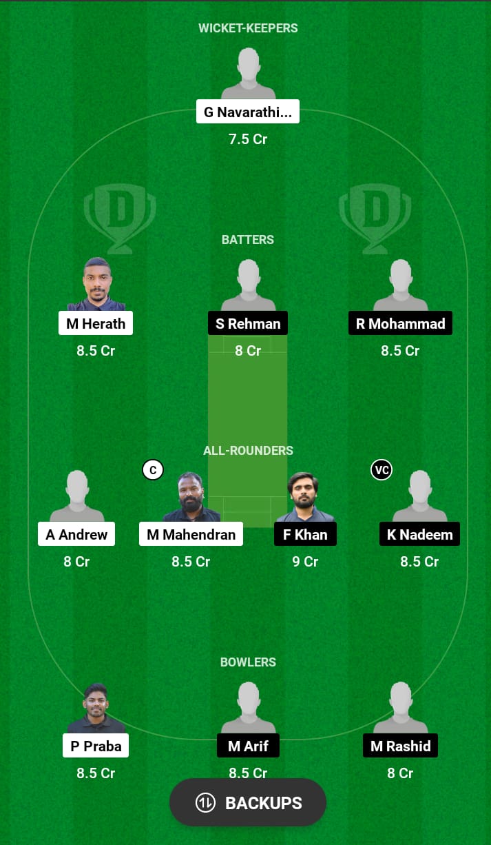 Grand League Dream11 Team Prediction BYB vs PSVA 