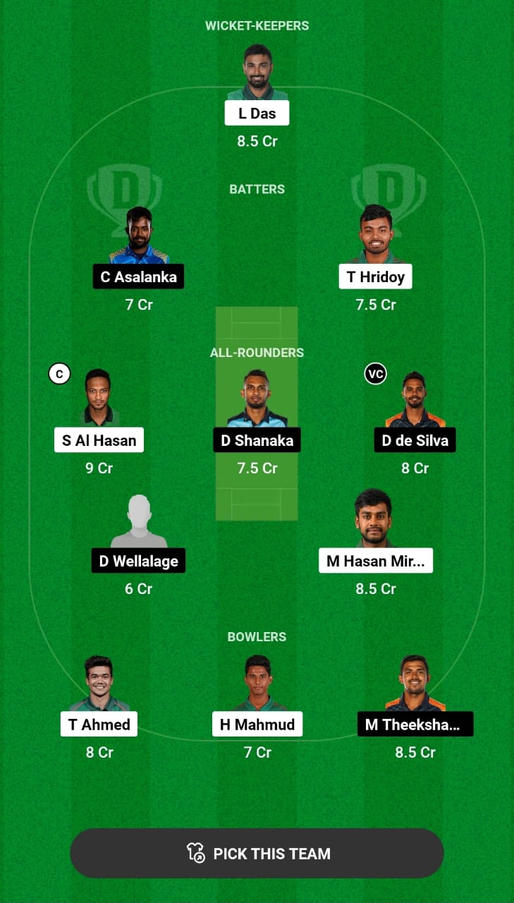 Grand League Dream11 Team Prediction BAN vs SL