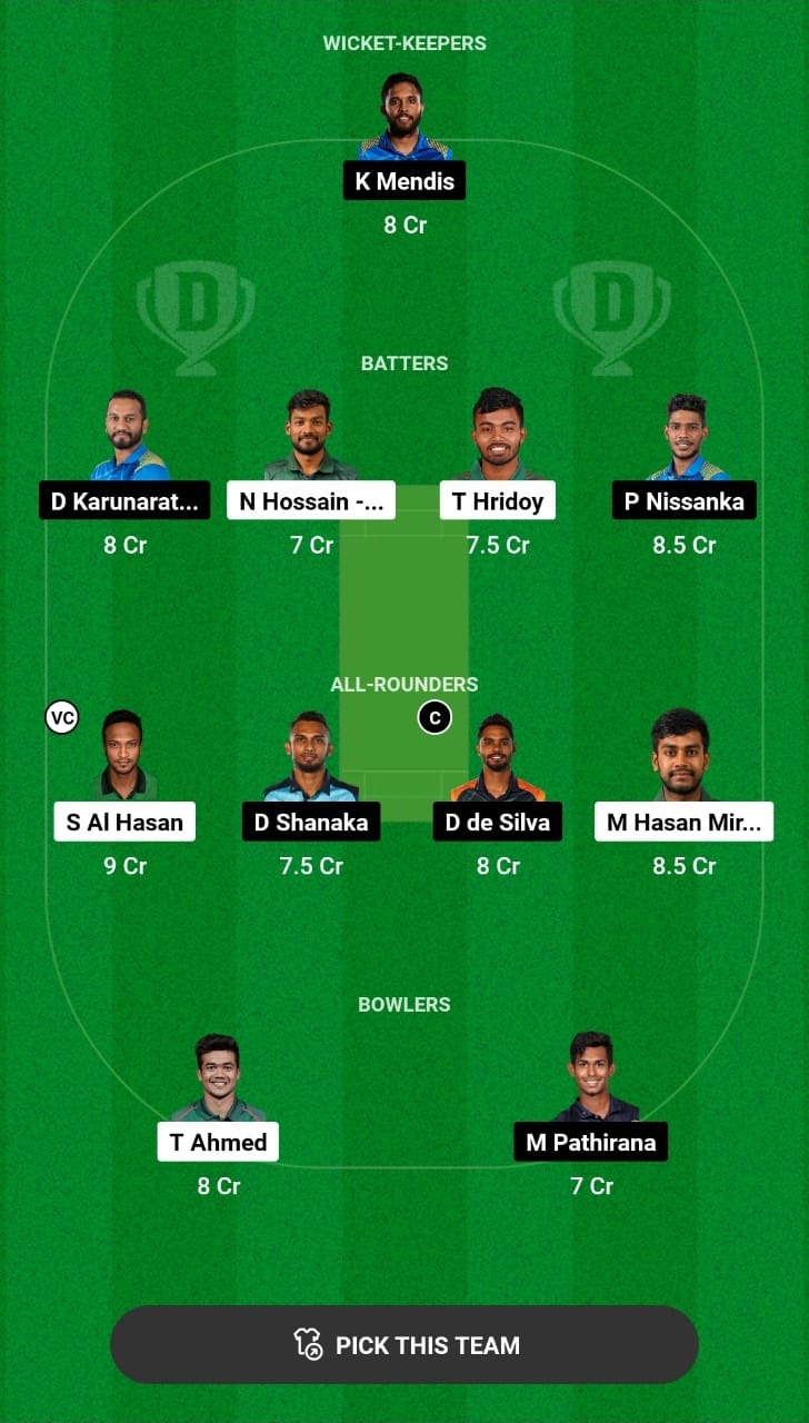 Head-to-Head Dream11 Team Prediction BAN vs SL