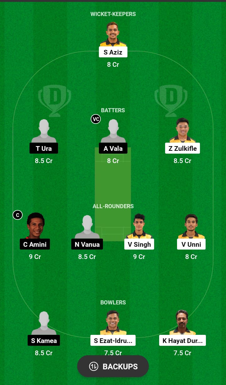 Grand League Dream11 Team Prediction MAL vs PNG 