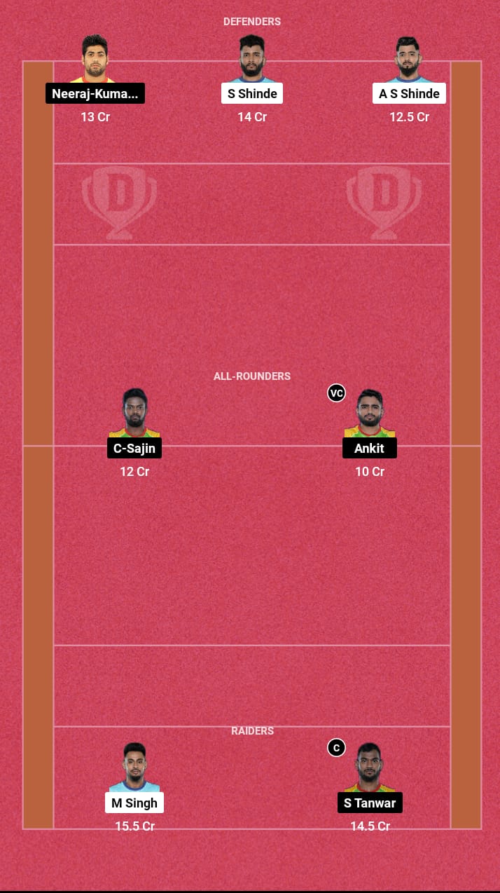 Grand League Dream11 Team Prediction BEN vs PAT