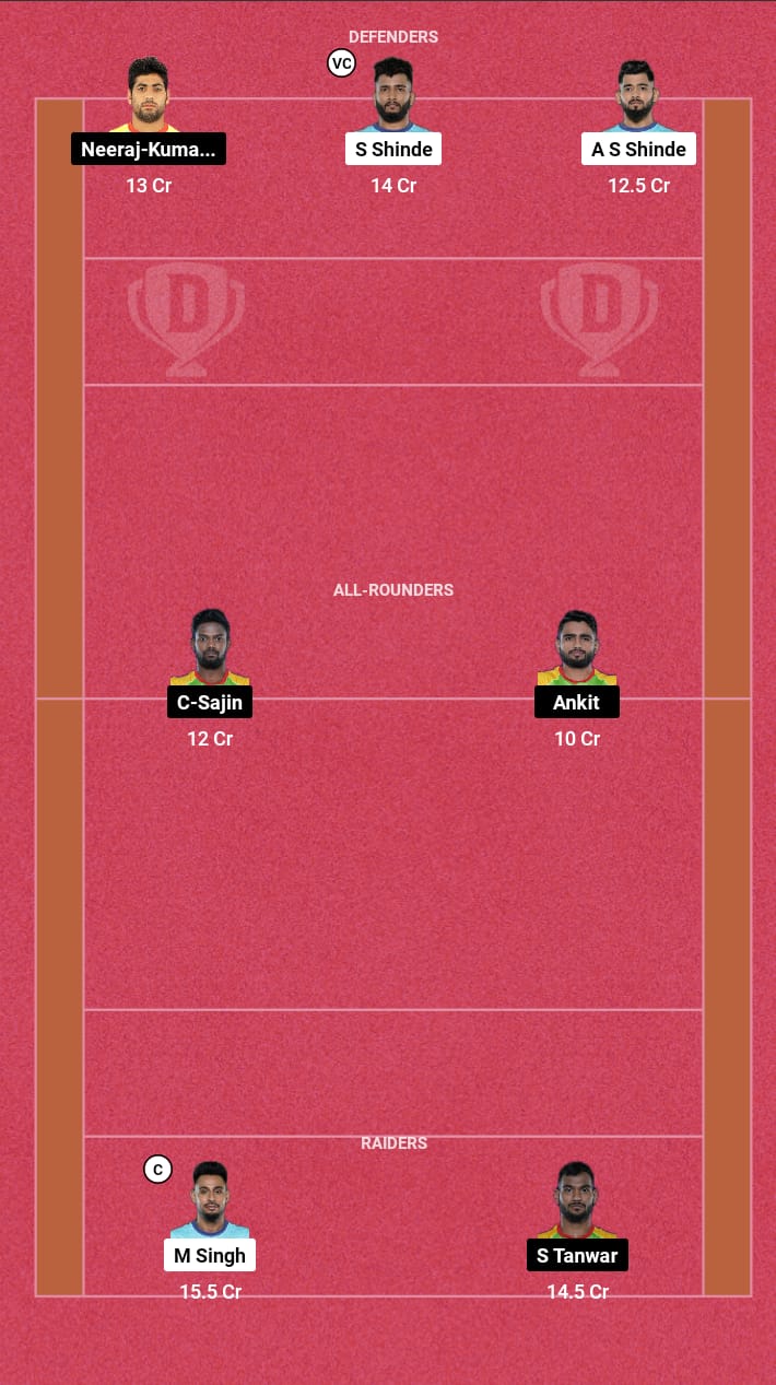 Head to Head Dream11 Team Prediction BEN vs PAT