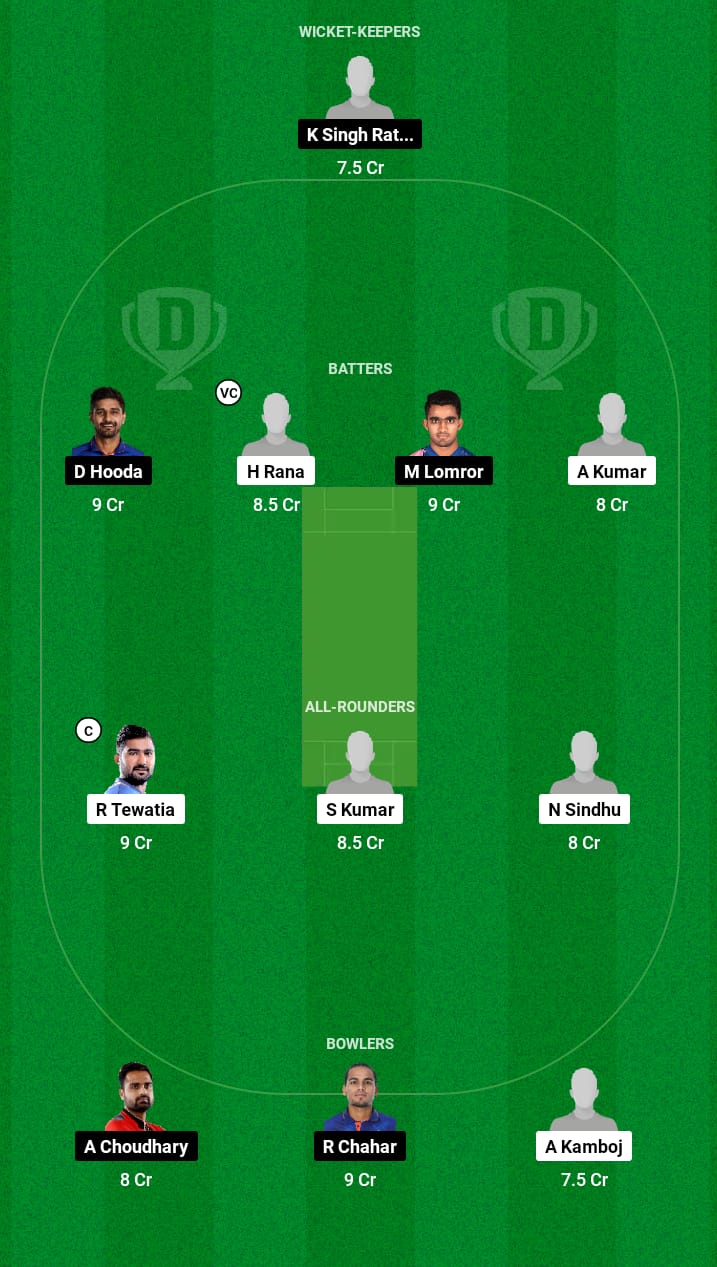 Grand League Dream11 Team Prediction HAR vs RAJ 