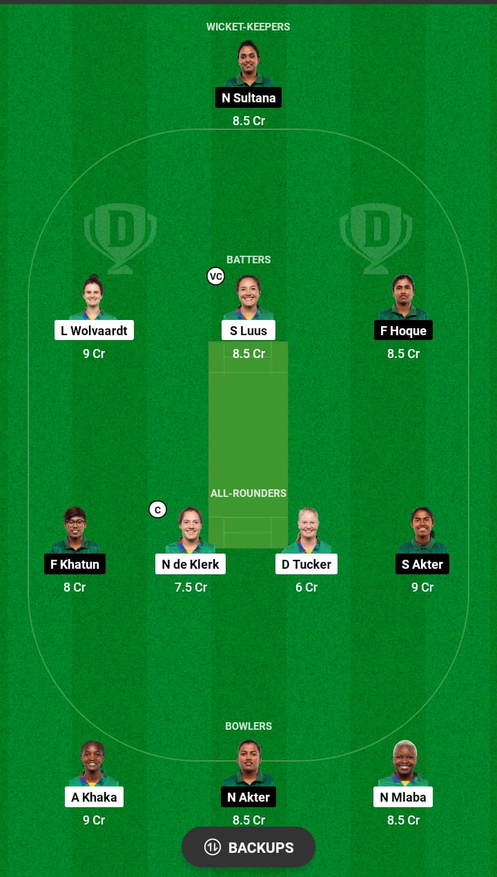 Grand League Dream11 Team Prediction SA-W vs BD-W