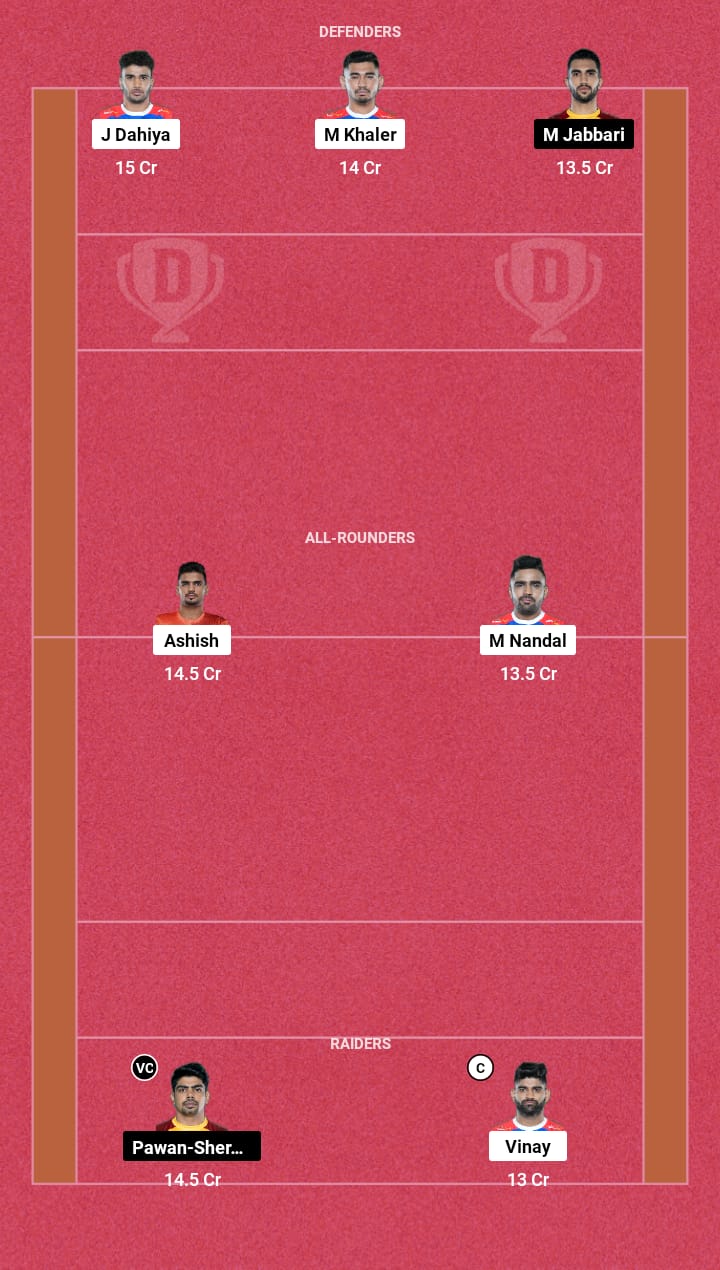 Head to Head Dream11 Team Prediction HAR vs TEL