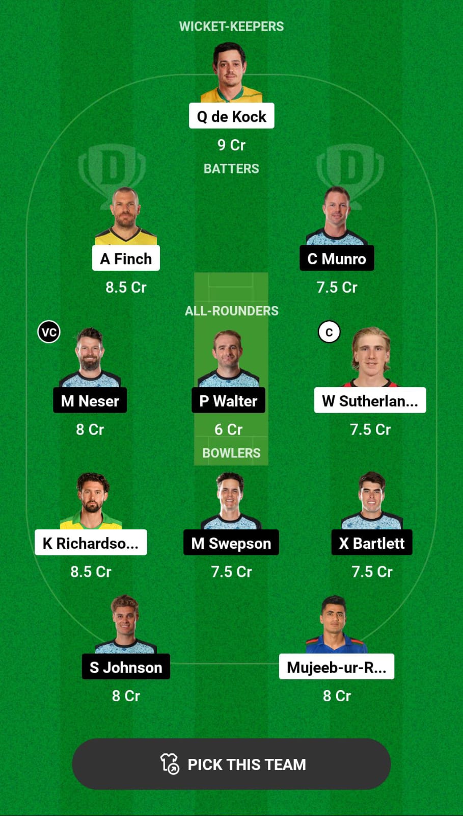 Grand League Dream11 Team Prediction REN vs HEA