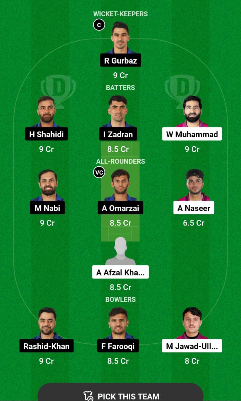 Grand League Dream11 Team Prediction UAE vs AFG