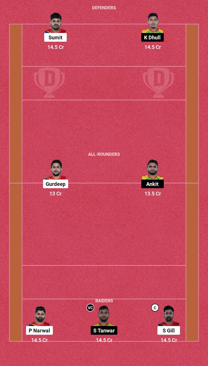 Head to Head Dream11 Team Prediction UP vs PAT