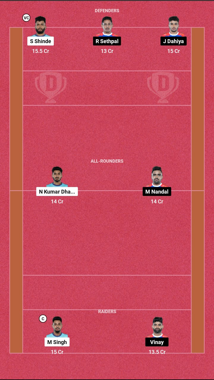 Head to Head Dream11 Team Prediction BEN vs HAR