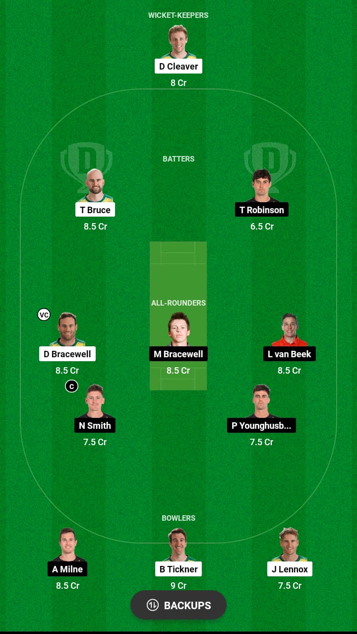 Head to Head Dream11 Team Prediction CS vs WF