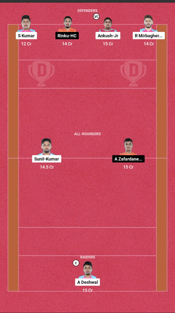 Head to Head Dream11 Team Prediction JAI vs MUM