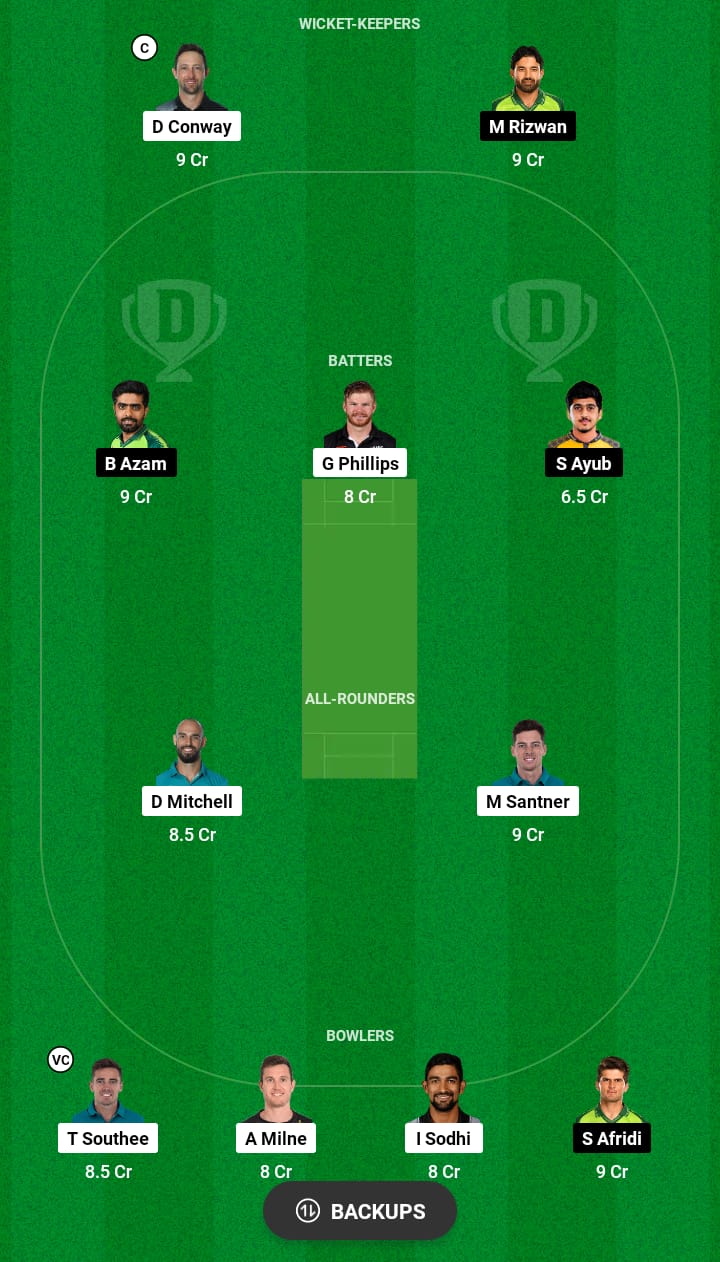 Grand League Dream11 Team Prediction NZ vs PAK 