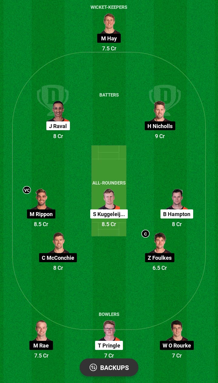 Grand League Dream11 Team Prediction ND vs CTB