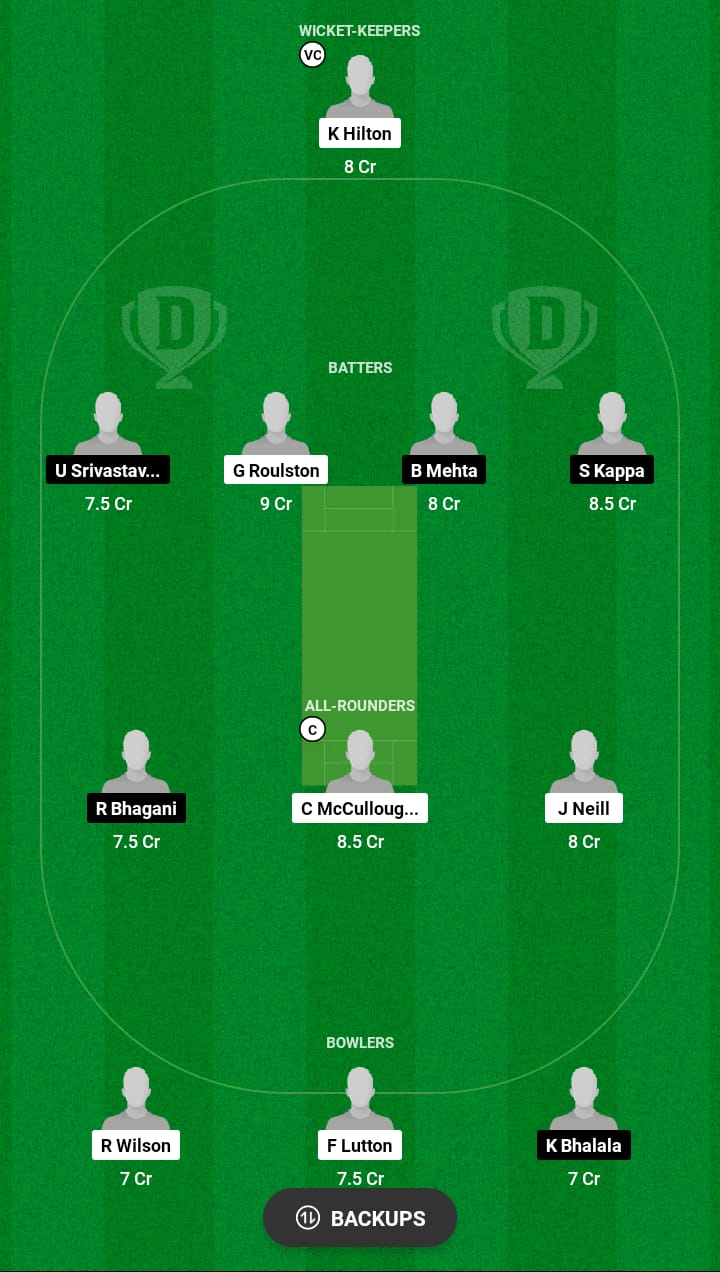 Grand League Dream11 Team Prediction IRE-U19 vs USA-U19