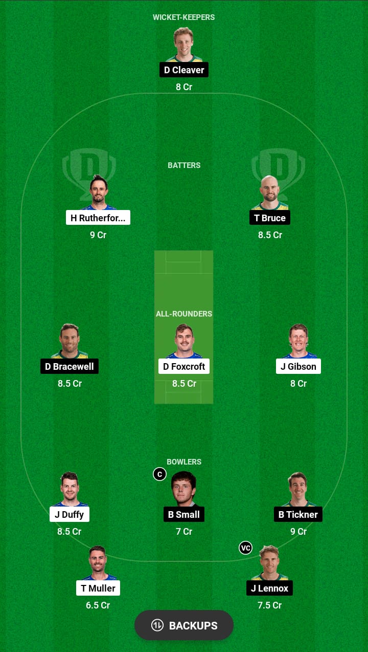 Grand League Dream11 Team Prediction OV vs CS