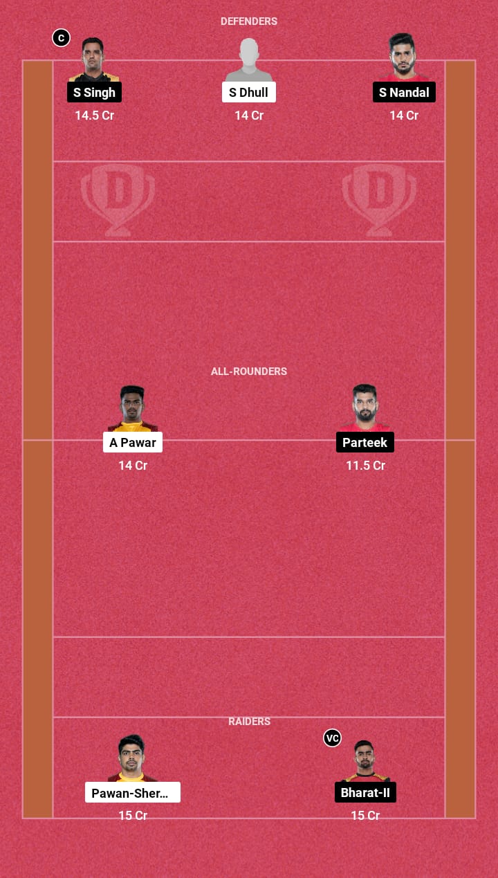 Head to Head Dream11 Team Prediction TEL vs BLR