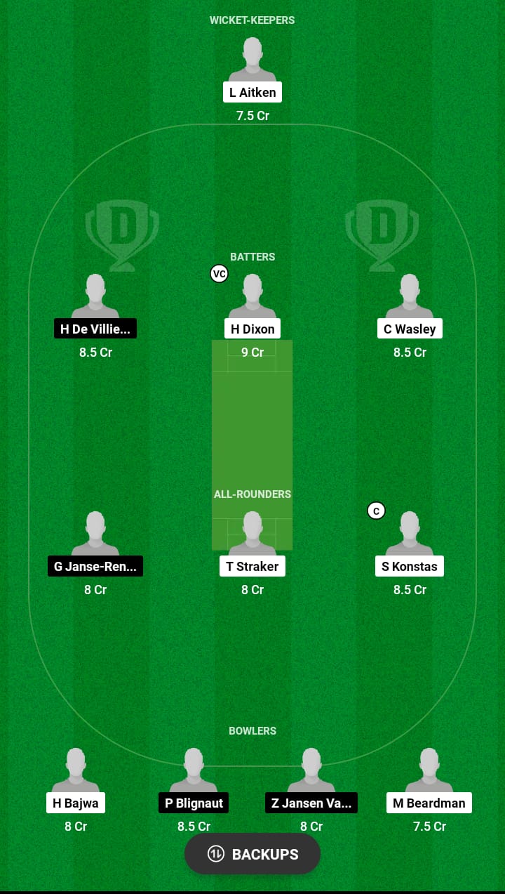 Head to Head Dream11 Team Prediction AU-U19 vs NAM-U19