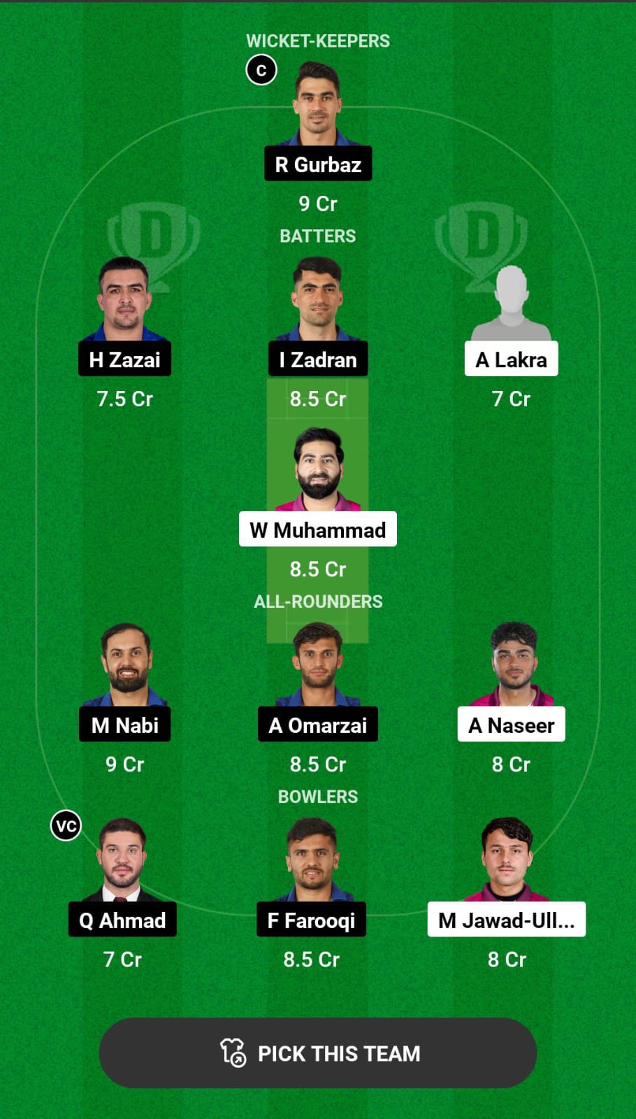 Head-to-Head Dream11 Team Prediction UAE vs AFG
