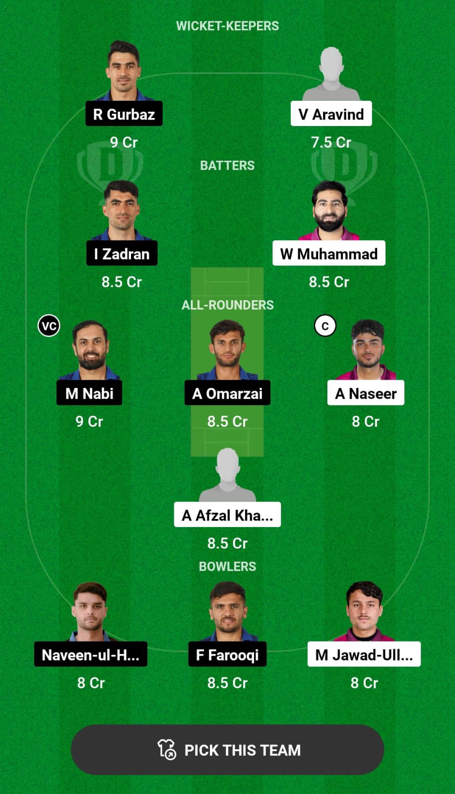 Grand League Dream11 Team Prediction UAE vs AFG